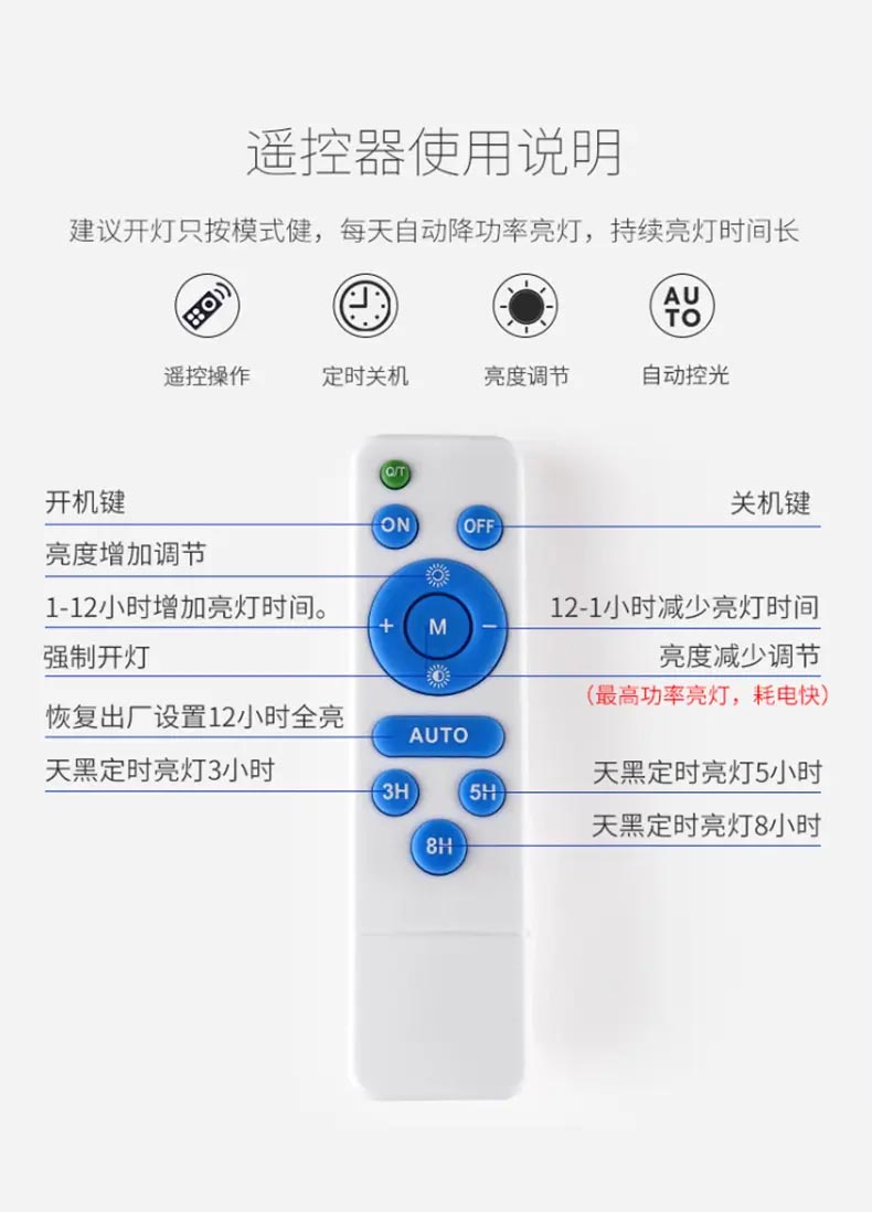 太阳能投光灯？？？？？仄魇褂盟得